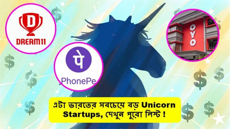 10 Top Unicorn Startups of India
