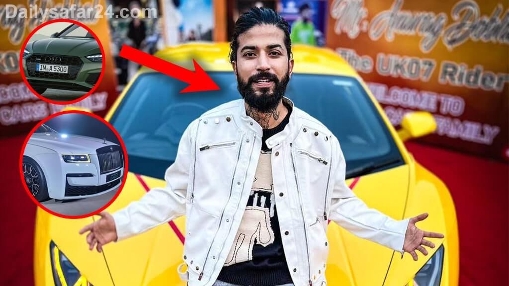 Anurag Dobhal New Supercar