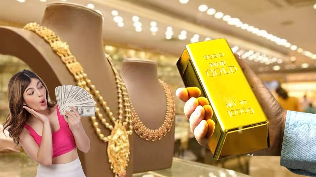 Gold Price
