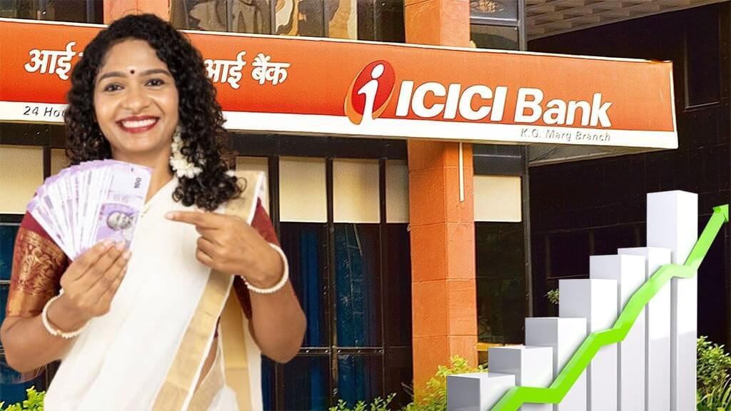 ICICI Bank FD